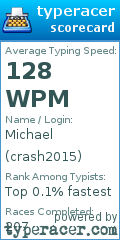 Scorecard for user crash2015