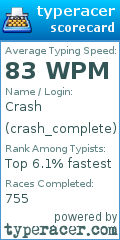 Scorecard for user crash_complete