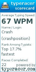 Scorecard for user crashposition