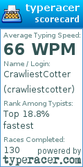 Scorecard for user crawliestcotter