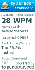 Scorecard for user crayfish6969