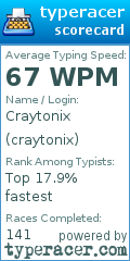 Scorecard for user craytonix