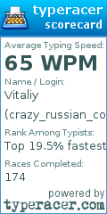 Scorecard for user crazy_russian_coder