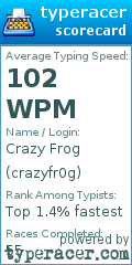 Scorecard for user crazyfr0g