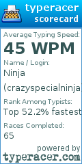 Scorecard for user crazyspecialninja
