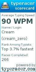 Scorecard for user cream_zero