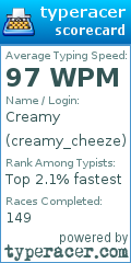 Scorecard for user creamy_cheeze