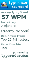 Scorecard for user creamy_raccoon