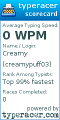 Scorecard for user creamypuff03