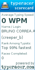 Scorecard for user creeper_b