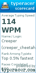 Scorecard for user creeper_cheetah
