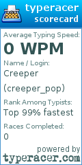 Scorecard for user creeper_pop