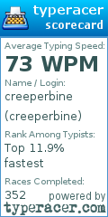 Scorecard for user creeperbine