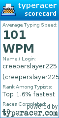 Scorecard for user creeperslayer225