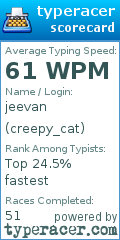 Scorecard for user creepy_cat
