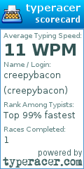 Scorecard for user creepybacon