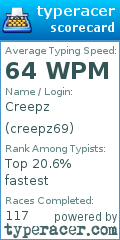 Scorecard for user creepz69