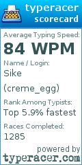 Scorecard for user creme_egg