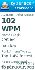Scorecard for user cretlaw