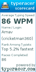 Scorecard for user cricketman360