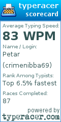 Scorecard for user crimenibba69