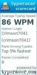 Scorecard for user crimson7041