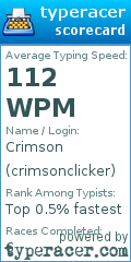 Scorecard for user crimsonclicker