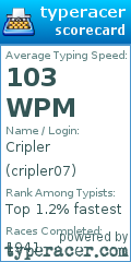 Scorecard for user cripler07