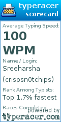 Scorecard for user crispsn0tchips