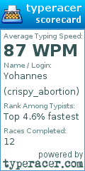 Scorecard for user crispy_abortion