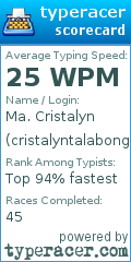 Scorecard for user cristalyntalabong