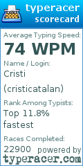Scorecard for user cristicatalan