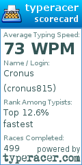 Scorecard for user cronus815