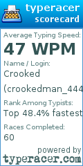Scorecard for user crookedman_444