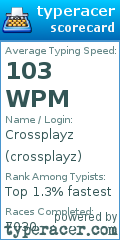 Scorecard for user crossplayz