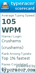 Scorecard for user crushems