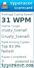 Scorecard for user crusty_toenail