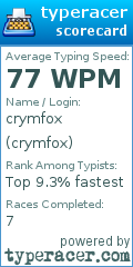 Scorecard for user crymfox
