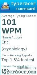 Scorecard for user cryobiology