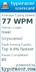 Scorecard for user cryocenix