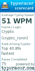 Scorecard for user cryptic_ronin