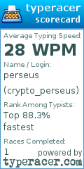 Scorecard for user crypto_perseus