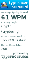 Scorecard for user cryptosingh