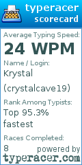 Scorecard for user crystalcave19