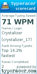 Scorecard for user crystalizer_17