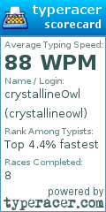 Scorecard for user crystallineowl