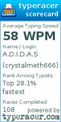 Scorecard for user crystalmeth666