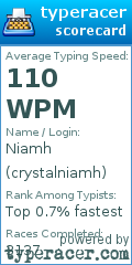 Scorecard for user crystalniamh