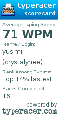 Scorecard for user crystalynee