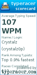 Scorecard for user crystalz0p